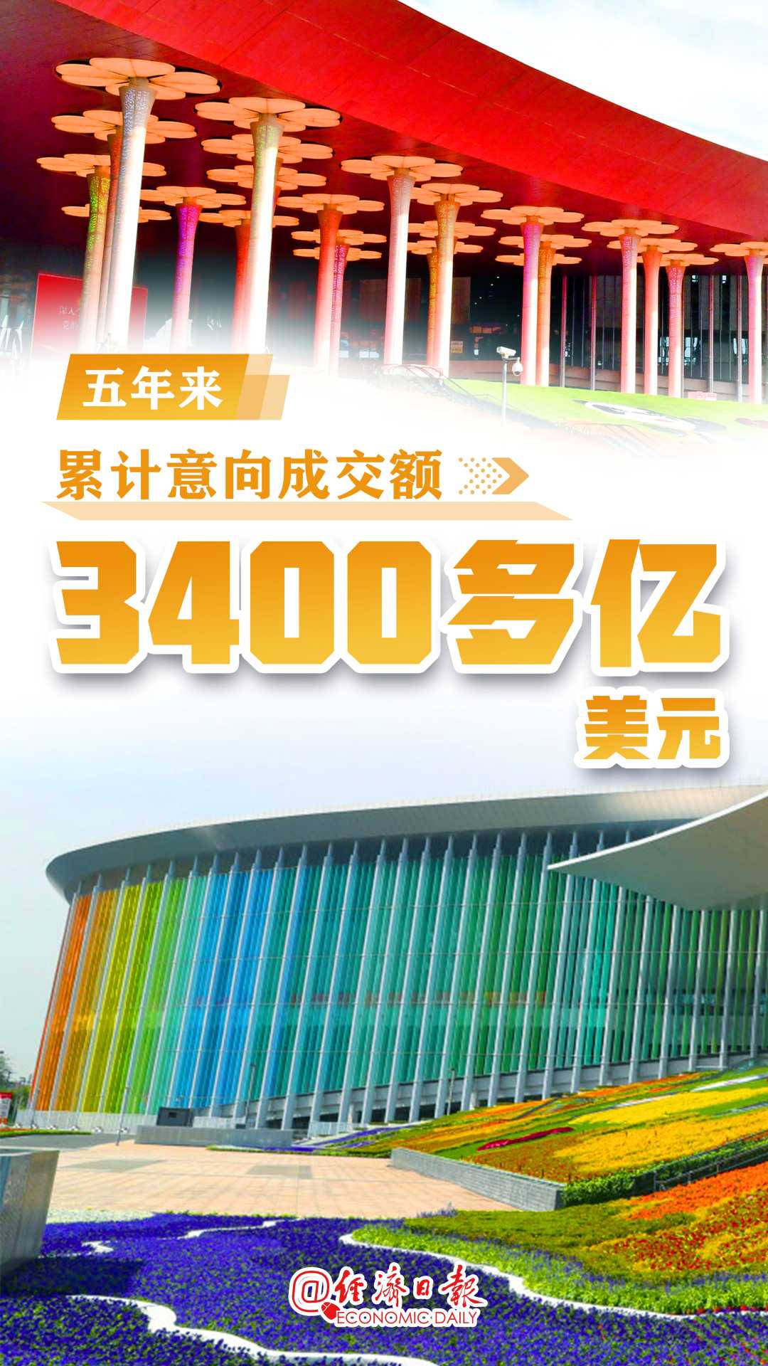 數說進博！帶你了解“不一般”的進博會→(圖5)
