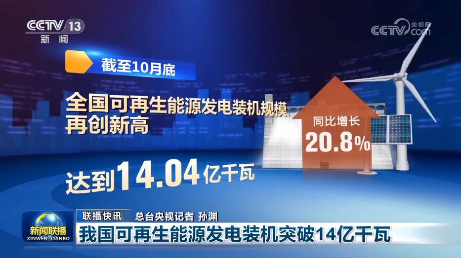 韌性強、潛力大、活力足 多組數據印證中國經濟強勁動能(圖5)