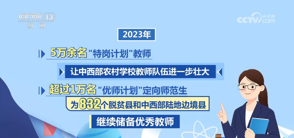 用心辦教育 寫(xiě)好“民生答卷” 托起百姓“穩(wěn)穩(wěn)的幸福”(圖17)