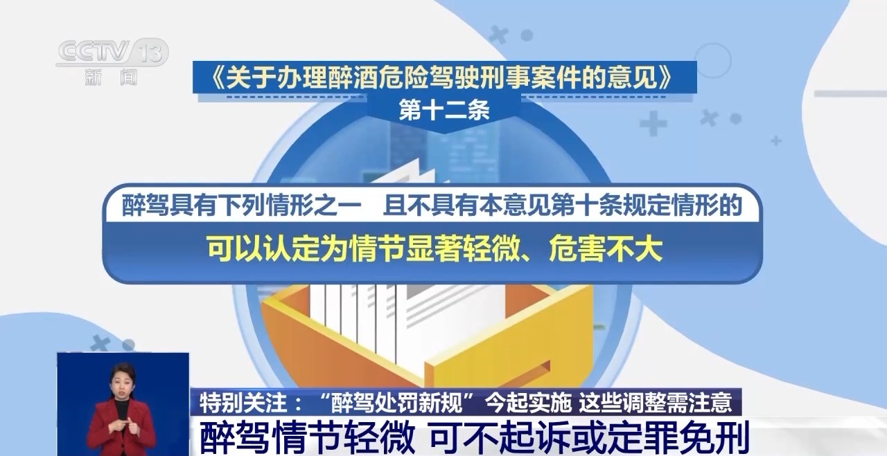 “醉駕處罰新規(guī)”28日起實施 這些調整需注意→