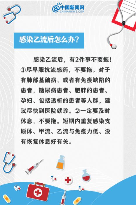甲流剛好又中乙流？9個問答看懂這波流感(圖8)