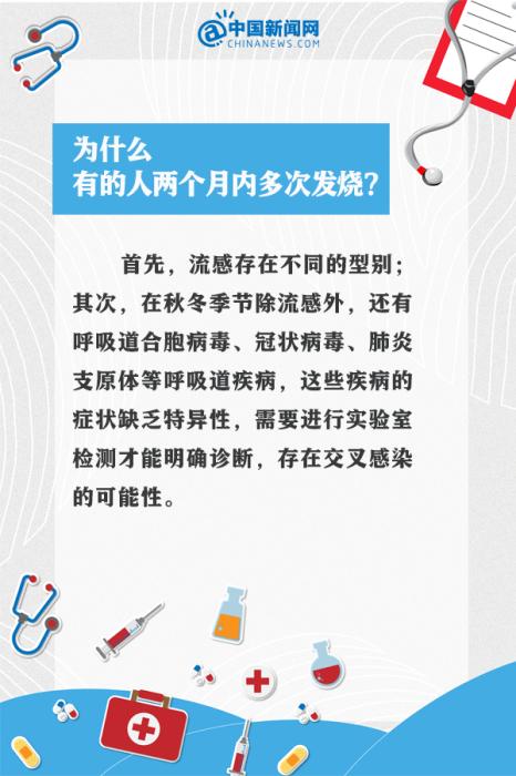 甲流剛好又中乙流？9個問答看懂這波流感(圖4)