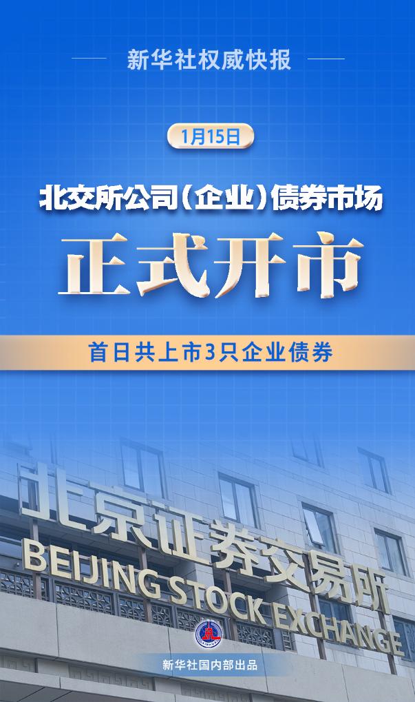 北交所公司(企業(yè))債券市場(chǎng)開(kāi)市 首日上市3只債券
