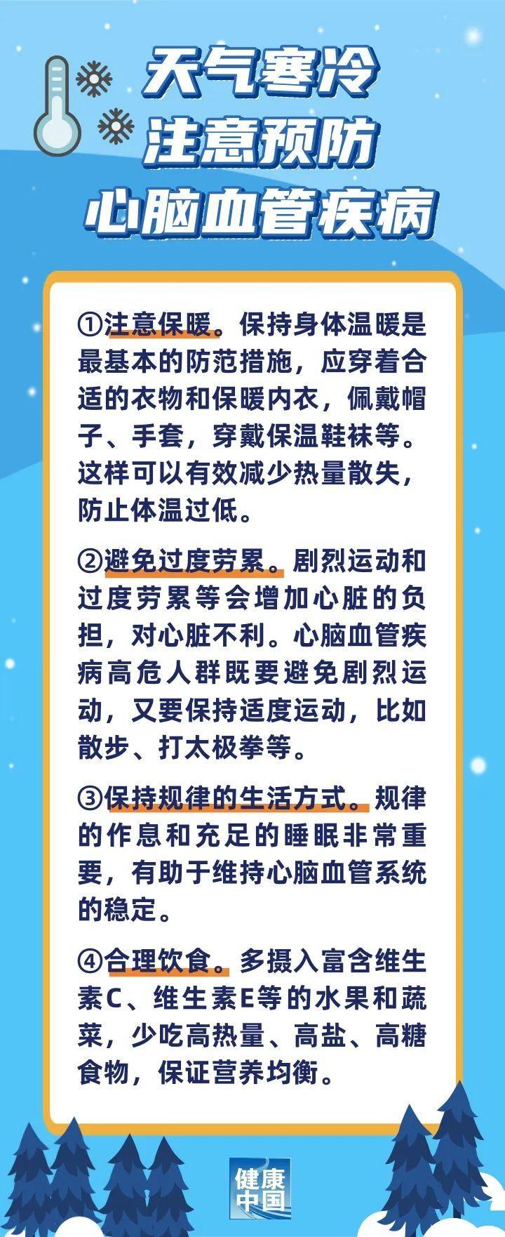龍年首場寒潮來襲，心腦血管疾病怎么防？| 科普時間