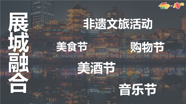“春糖節(jié)”來(lái)啦！“展城融合”模式促進(jìn)城市消費(fèi)力(圖3)
