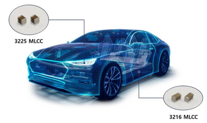 三星將向現(xiàn)代汽車(chē)提供混合相機(jī)鏡頭 并計(jì)劃提高M(jìn)LCC和FC-BGA基板產(chǎn)量(圖1)