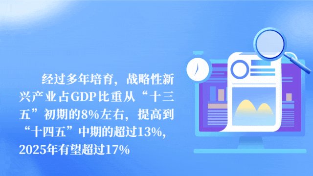 匯聚起產(chǎn)業(yè)創(chuàng)新的時(shí)代洪流!經(jīng)濟(jì)日報(bào)調(diào)研各地新質(zhì)生產(chǎn)力發(fā)展 (圖1) 匯聚起產(chǎn)業(yè)創(chuàng)新的時(shí)代洪流!經(jīng)濟(jì)日報(bào)調(diào)研各地新質(zhì)生產(chǎn)力發(fā)展 (圖1)