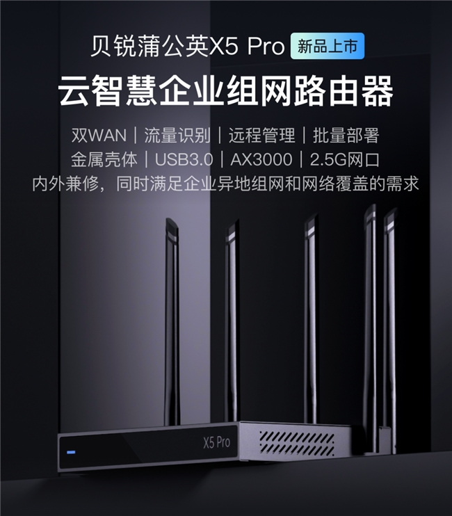 貝銳蒲公英全新企業(yè)路由器X5 Pro，異地組網(wǎng)性能飆升261%！