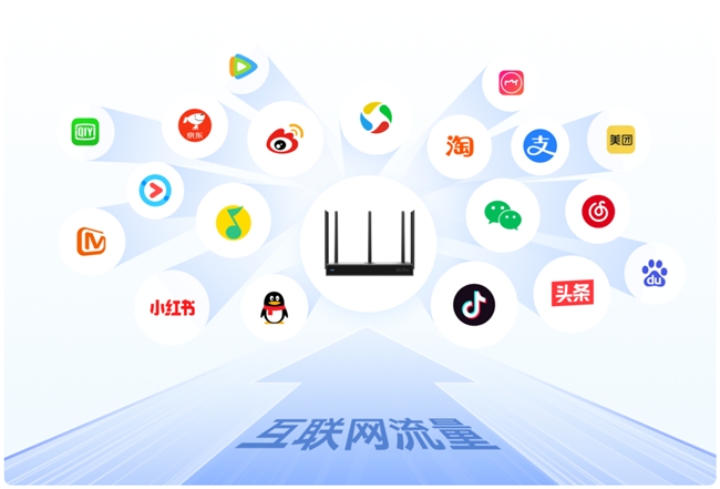 貝銳蒲公英全新企業(yè)路由器X5 Pro，異地組網(wǎng)性能飆升261%！(圖6)