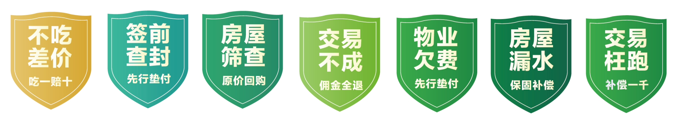 從房產經紀到居住服務,貝殼如何實現讓家更美好?(圖3) 如圖片無法顯示,請刷新頁面