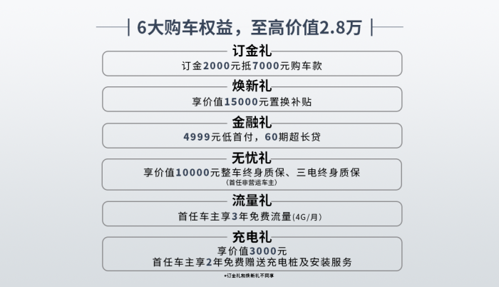 10萬級國產SUV只有性價比？新款捷途X70C-DM “有話說”