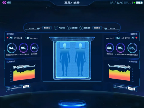 為什么AI越先進，我們卻越焦慮？(圖11)