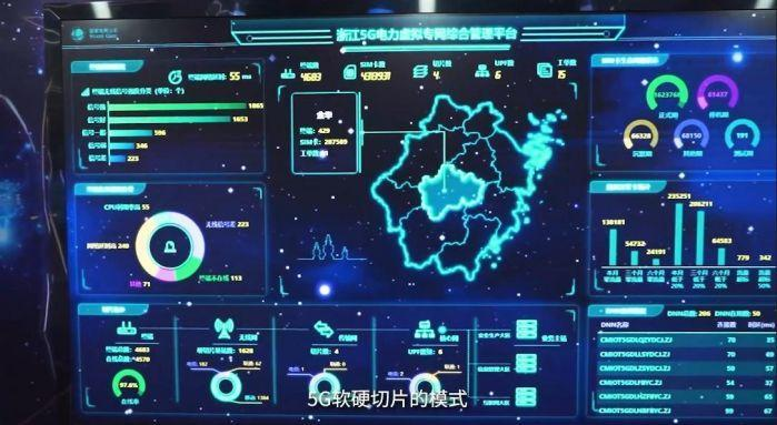 5G賦能電網“綠心慧質”