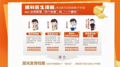 愛爾眼科：為什么學校篩查的結果和在醫(yī)院復查的結果不一致？