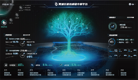 碳博會(huì)釋放綠色創(chuàng)業(yè)新機(jī)遇：箱箱共用攜手中關(guān)村科技租賃啟航“零碳循環(huán)創(chuàng)業(yè)計(jì)