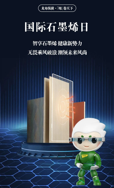 國際石墨烯日丨科技領(lǐng)航，共鑒石墨烯生態(tài)板的獨(dú)特魅力(圖1)