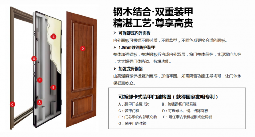 璞玉門業(yè)平臺化運(yùn)作模式與模塊式組裝 真正讓合作伙伴降本增效