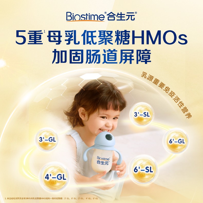 寶寶奶粉質量排行榜中合生元派星不僅品質在線，也更懂寶寶需求(圖3)