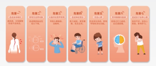 以光明園迪分析，花幾千塊錢給孩子買一套學習桌，究竟值得嗎？(圖2)