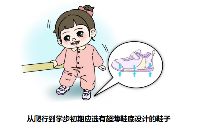 《小腳丫大健康：家長必讀》教你選對學步鞋，為孩子打好健康基礎(圖2)