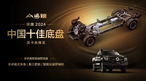 長(zhǎng)城皮卡1-9月全球累計(jì)銷售超13.2萬輛 國內(nèi)市占率近50% 蟬聯(lián)皮卡銷冠(圖5)