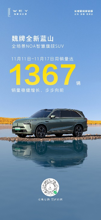 “青出于藍”含金量還在上升 魏牌全新藍山第46周銷量1367輛！(圖1)