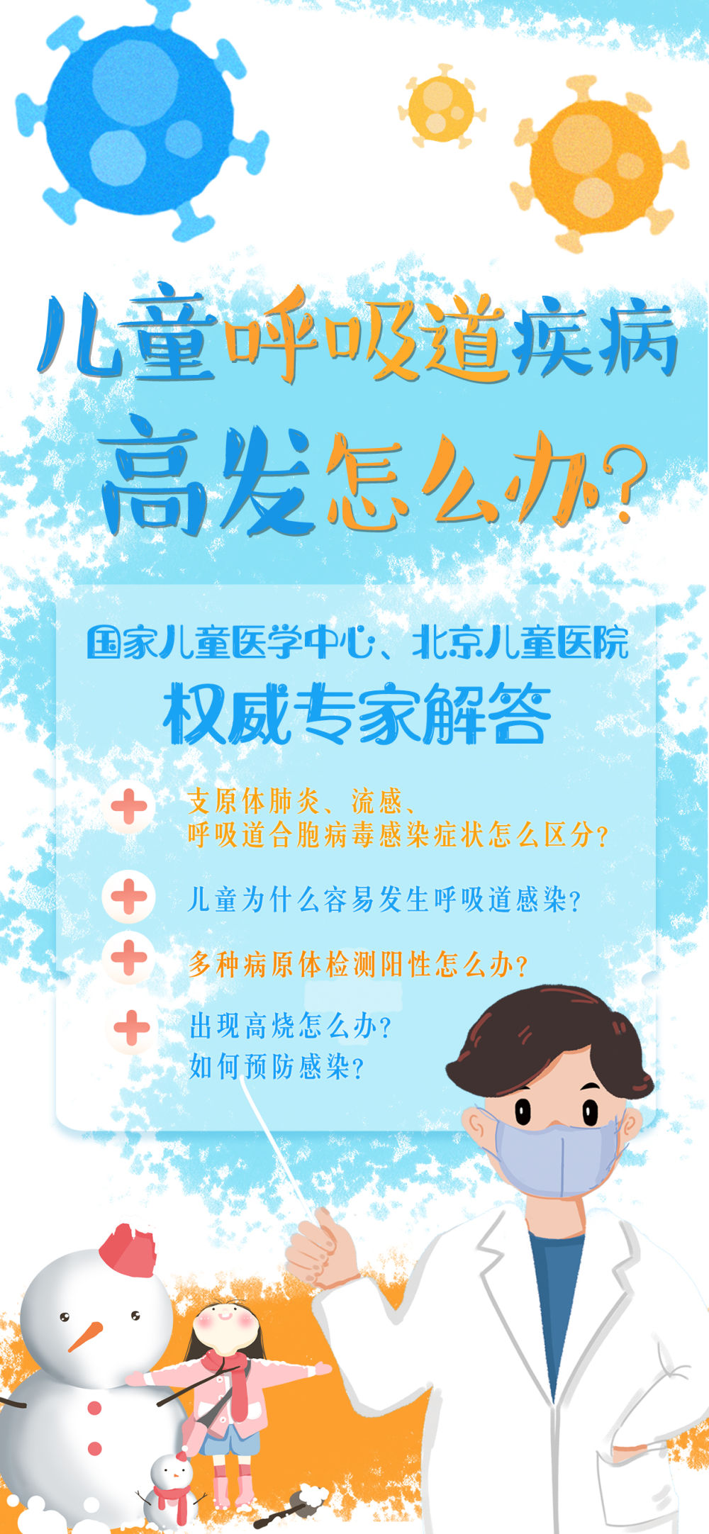 兒童呼吸道疾病高發(fā)怎么辦？權(quán)威專家解答(圖1)