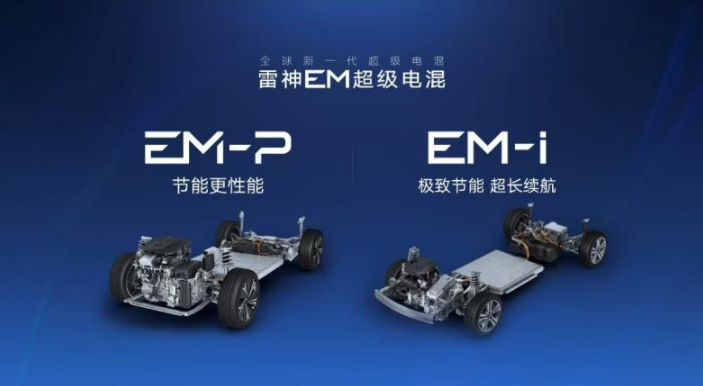 吉利雷神EM - i超級電混：創(chuàng)新驅動，引領電混未來(圖2)