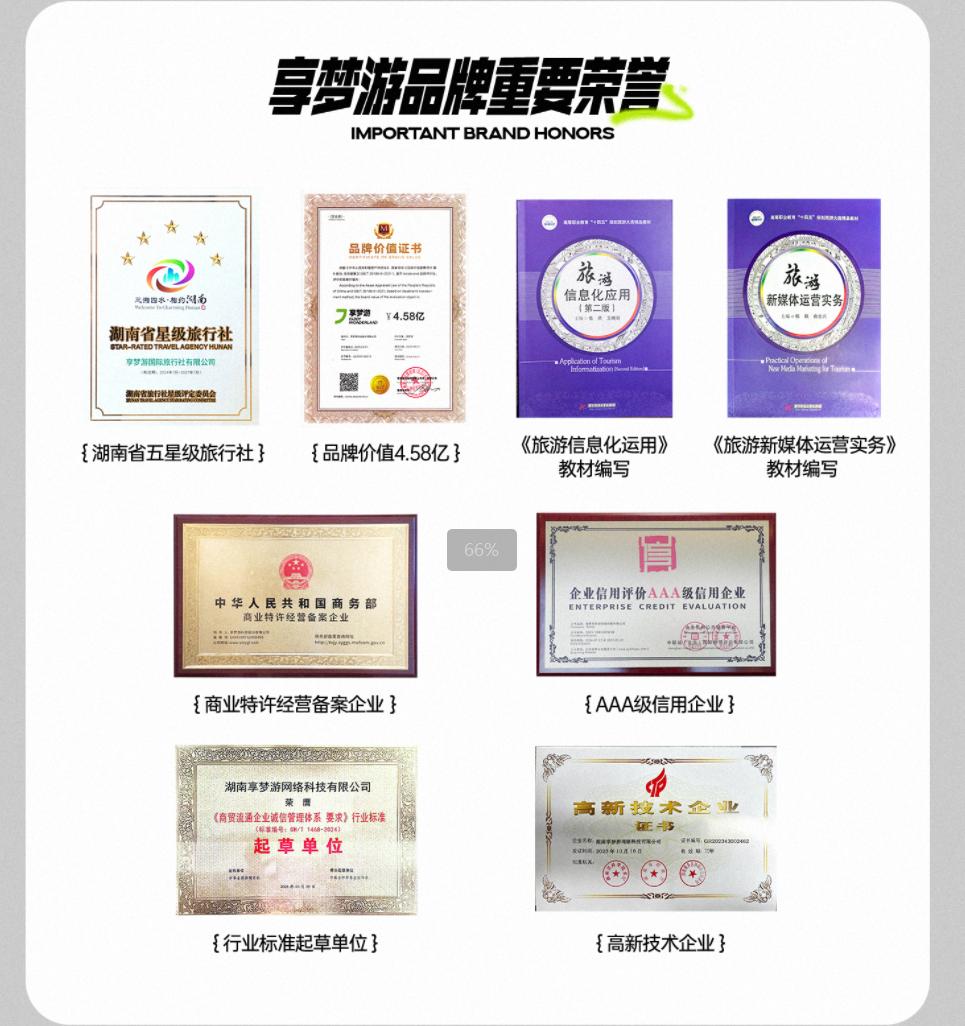 享夢(mèng)游:構(gòu)建六大產(chǎn)品矩陣,解鎖旅行 N 種可能(圖7) 享夢(mèng)游:構(gòu)建六大產(chǎn)品矩陣,解鎖旅行 N 種可能(圖7)