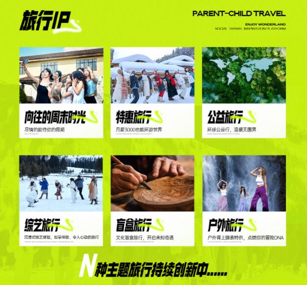 享夢(mèng)游:構(gòu)建六大產(chǎn)品矩陣,解鎖旅行 N 種可能(圖2) 享夢(mèng)游:構(gòu)建六大產(chǎn)品矩陣,解鎖旅行 N 種可能(圖2)