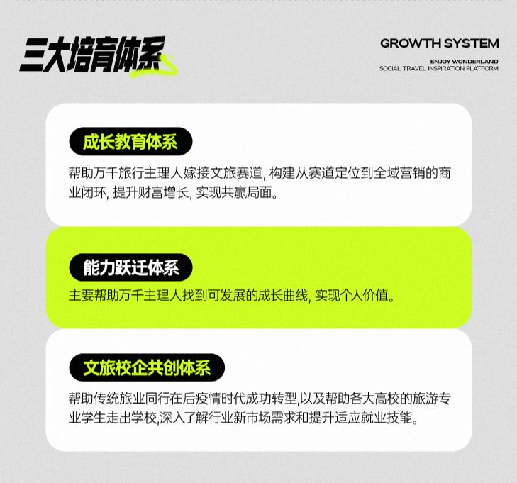 享夢(mèng)游:構(gòu)建六大產(chǎn)品矩陣,解鎖旅行 N 種可能(圖5) 享夢(mèng)游:構(gòu)建六大產(chǎn)品矩陣,解鎖旅行 N 種可能(圖5)