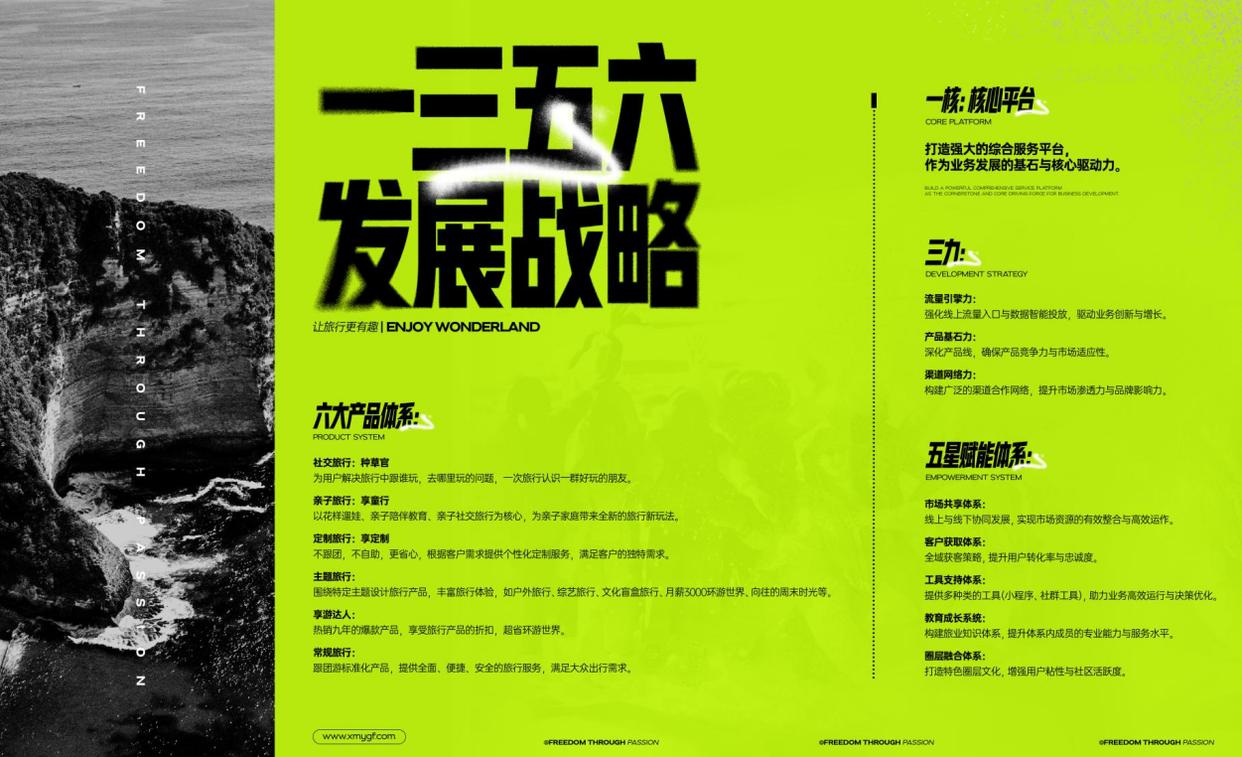 享夢(mèng)游:構(gòu)建六大產(chǎn)品矩陣,解鎖旅行 N 種可能(圖6) 享夢(mèng)游:構(gòu)建六大產(chǎn)品矩陣,解鎖旅行 N 種可能(圖6)