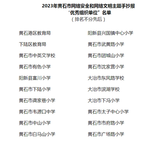 獲獎名單公布！黃石中小學秋季開學刮起“網絡安全文明風”