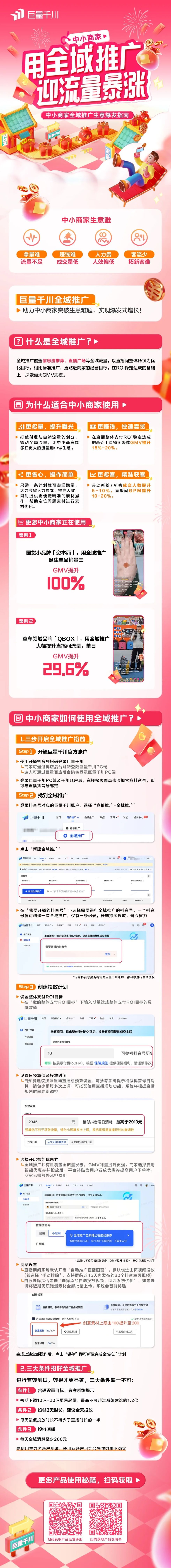 把握全域推廣福利機遇，實現開年生意增長