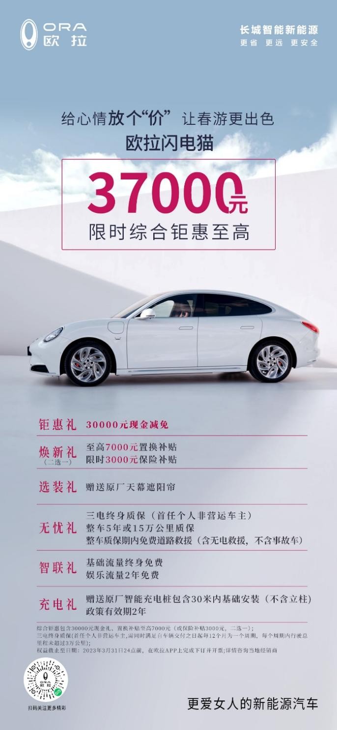 歐拉閃電貓放“價”沒夠 等等黨可以出手了！