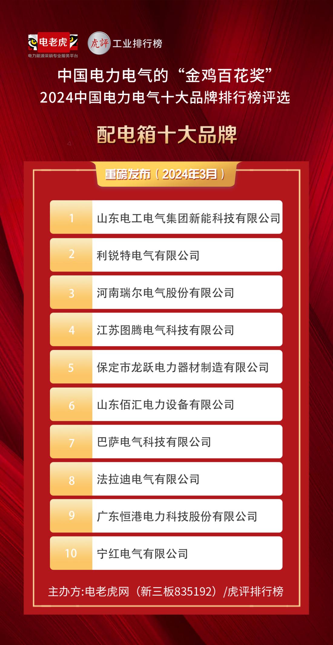 2024中國電力電氣十大品牌排行榜揭曉，配電箱行業(yè)領軍企業(yè)重磅登場