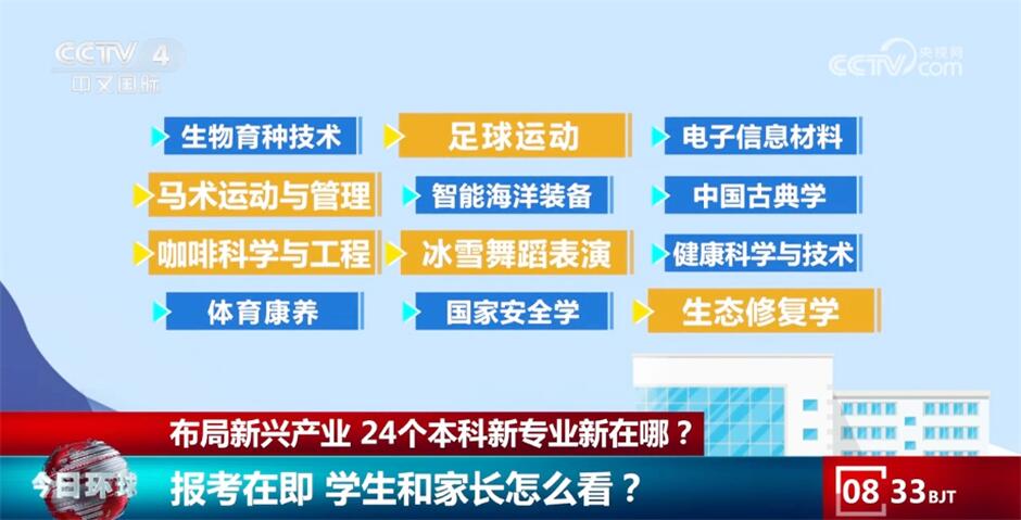 新能源持倉股大跌，踏空AI主升浪！中信建投基金經理致歉