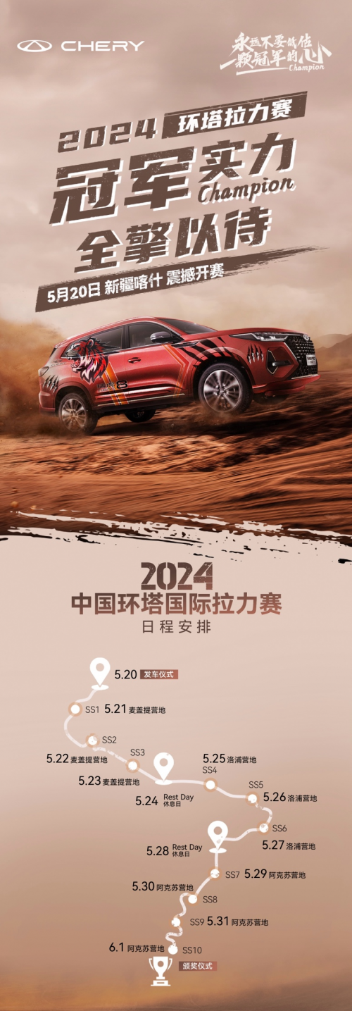 驚險(xiǎn)、刺激、趣味統(tǒng)統(tǒng)安排上！瑞虎8冠軍家族已吹響再戰(zhàn)環(huán)塔拉力賽沖鋒號